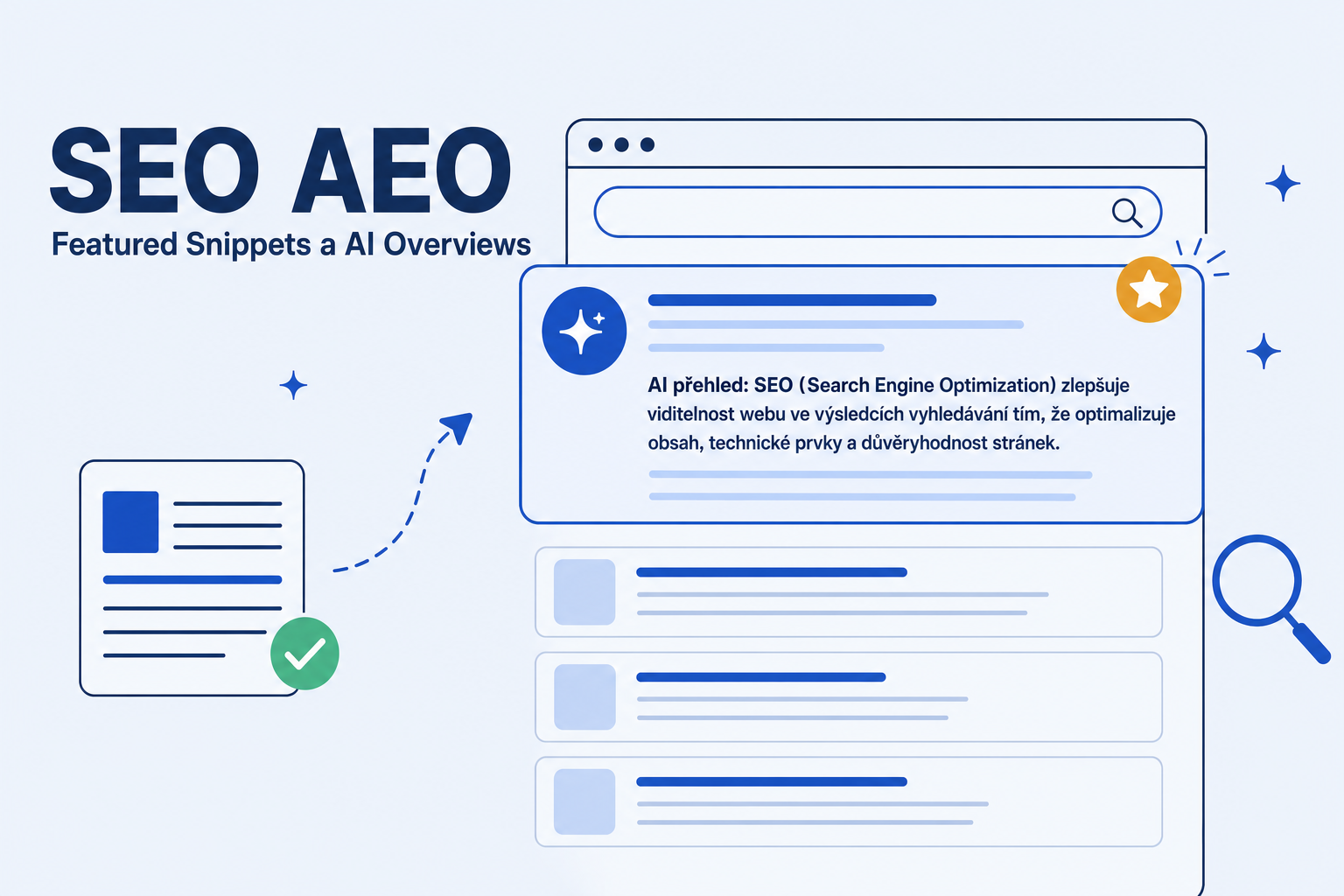 AEO optimalizace v praxi: jak se dostat do Featured Snippets a Google AI Overviews