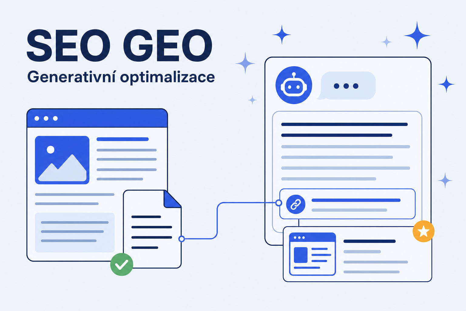GEO optimalizace: jak připravit web pro ChatGPT, Perplexity a Google AI Overviews
